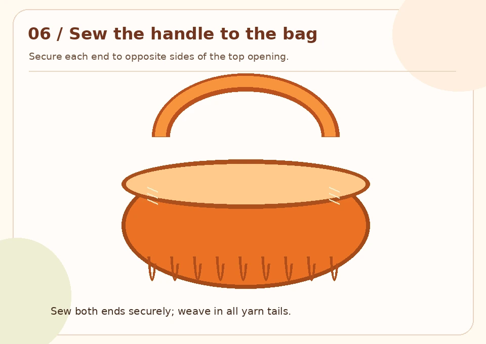 Illustration showing a curved handle sewn to opposite sides of a pumpkin-shaped crochet bag