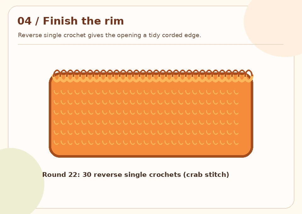 Close-up illustration of a sturdy orange crocheted rim worked around the top of the bag